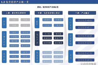 半岛电竞入口官网截图3